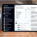 Best Market Research Tools 2024