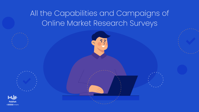 Online market surveys research diy marketing conduct group focus groups questionnaires pitfalls carrying anyone chris own number there their