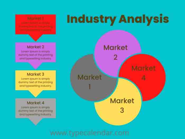 Market report research template marketing reports