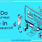 Surveys questionnaire zoho