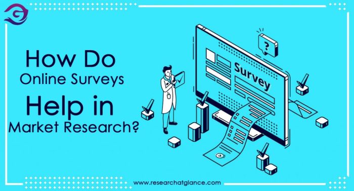 Surveys questionnaire zoho